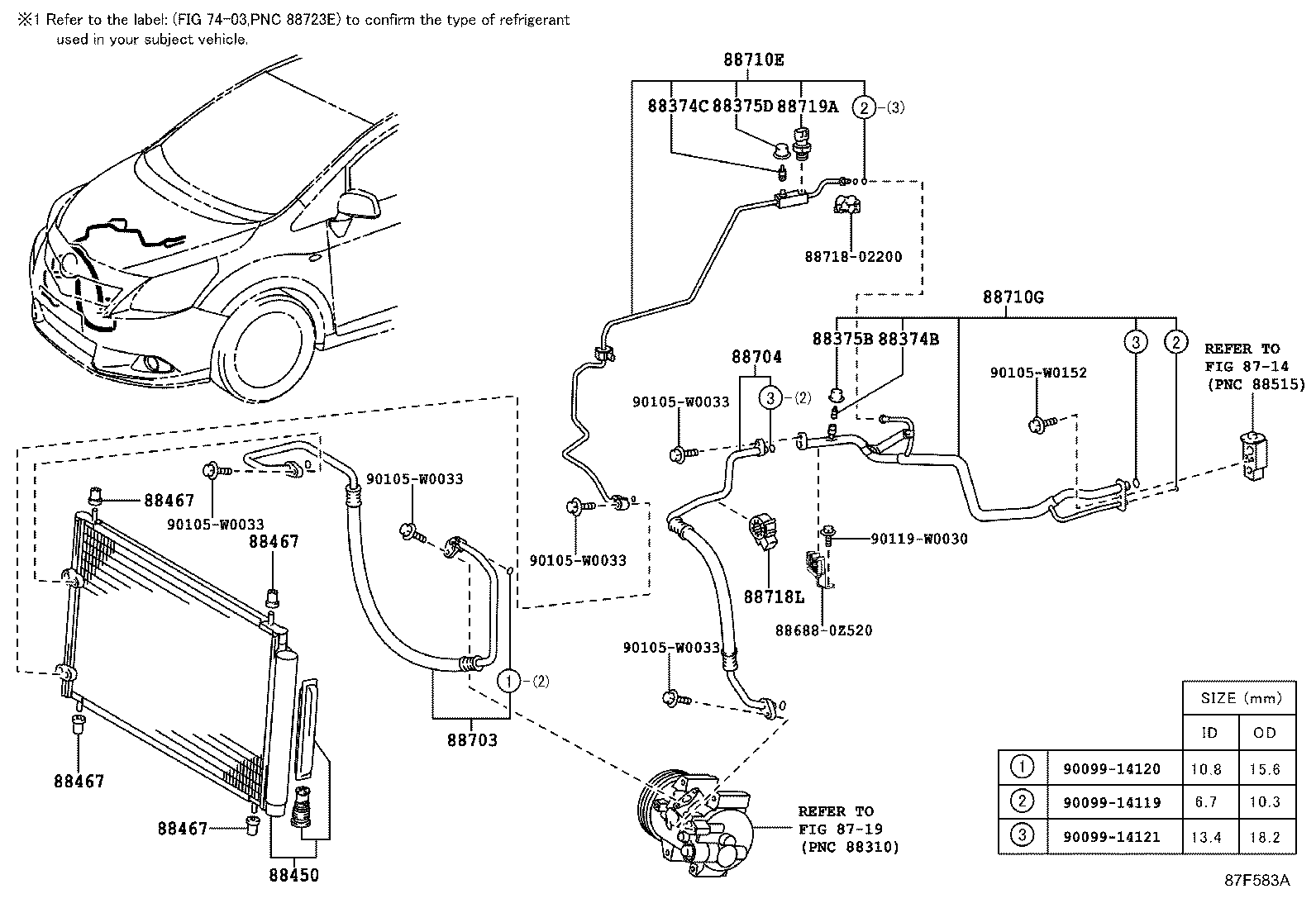 Figure 87F583A