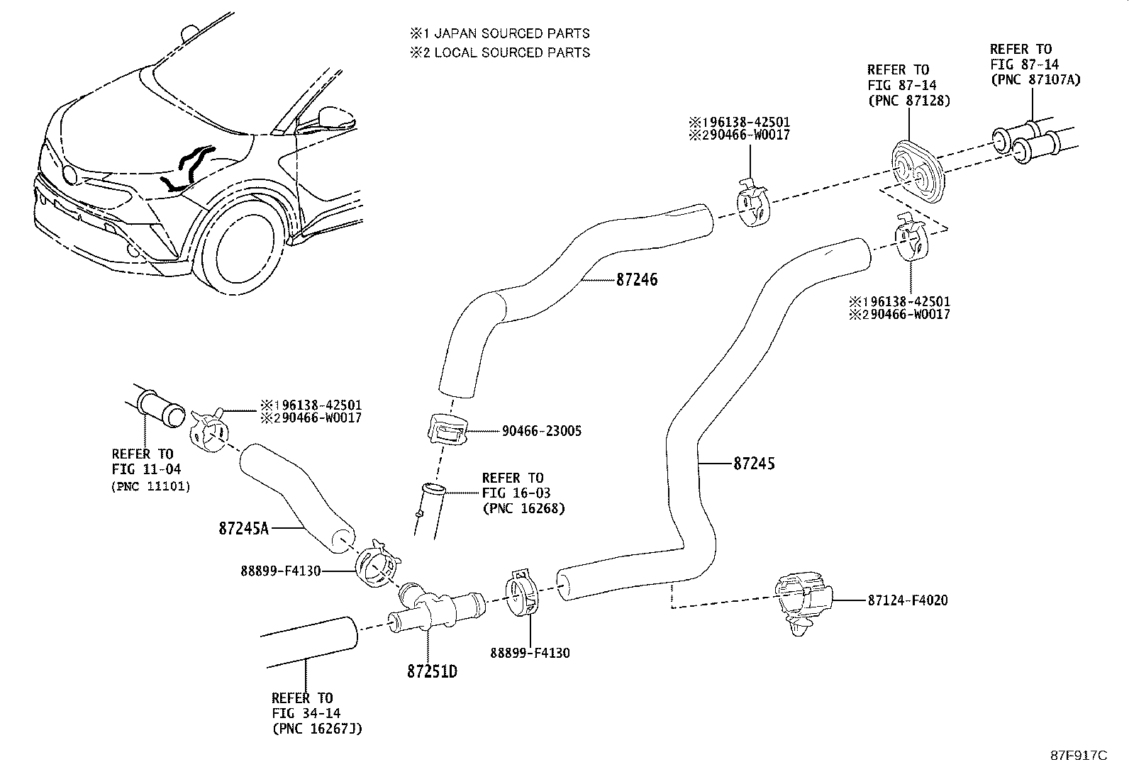 Figure 87F917C