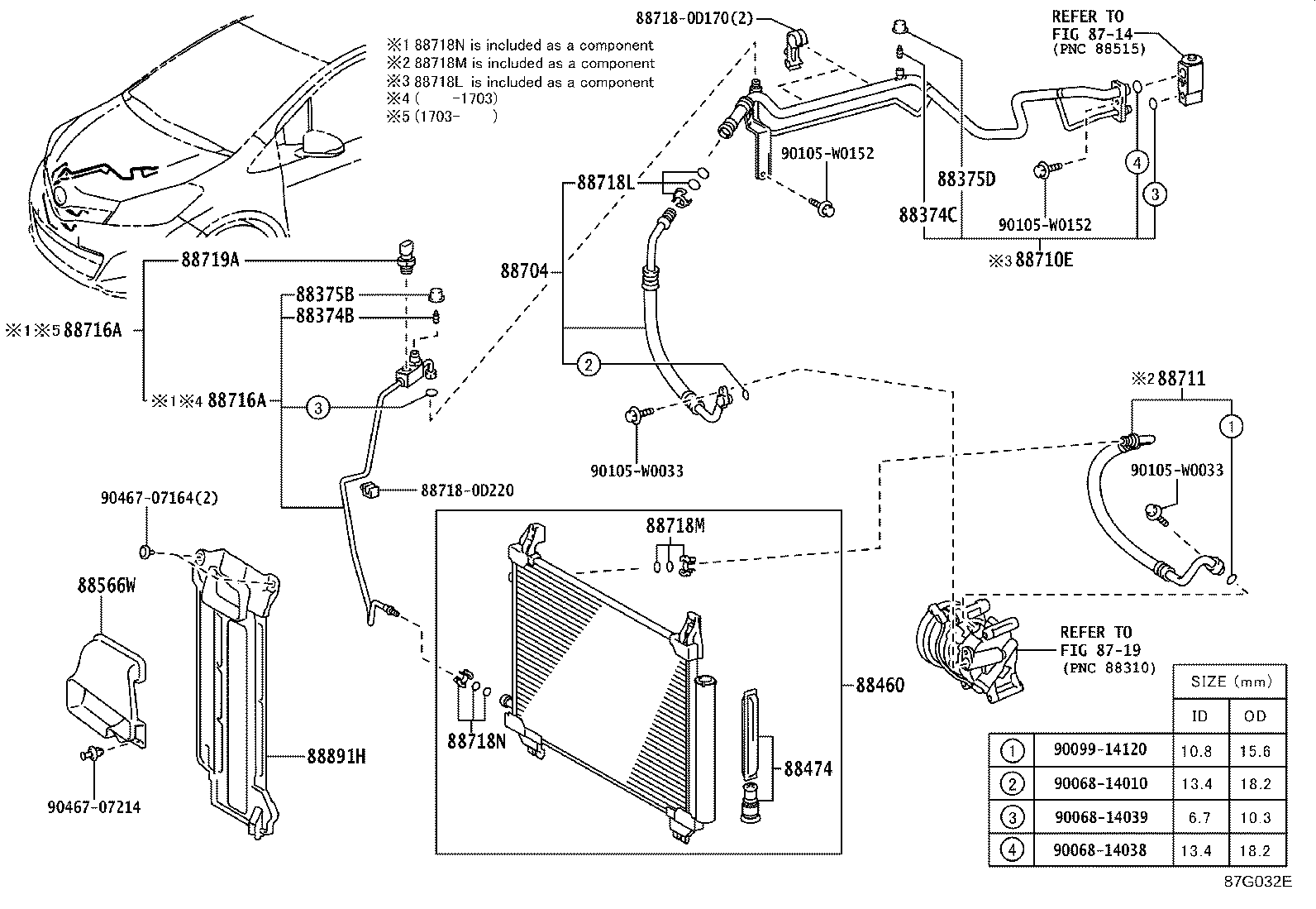 Figure 87G032E