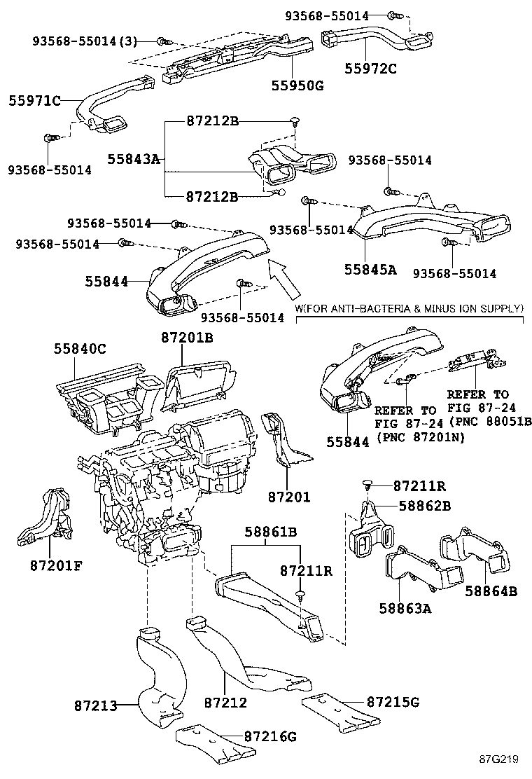 Figure 87G219
