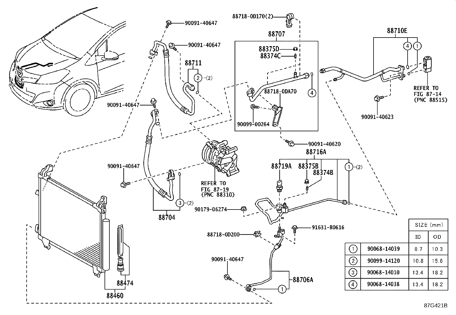Figure 87G421B
