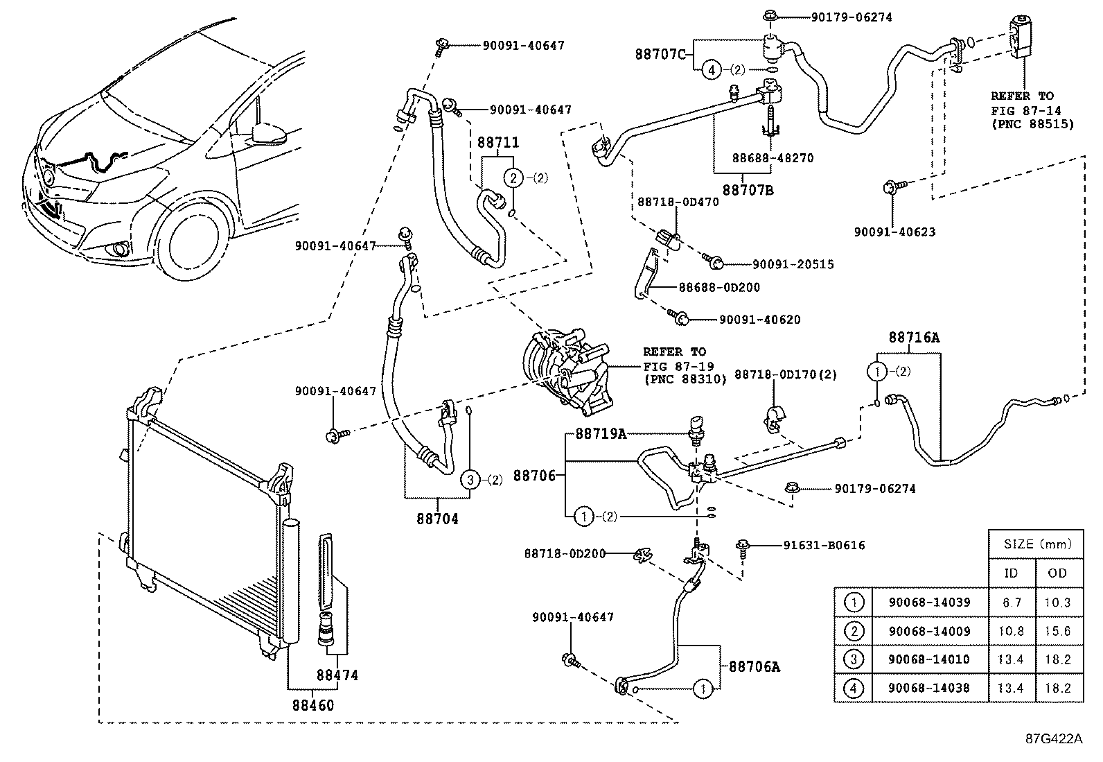 Figure 87G422A