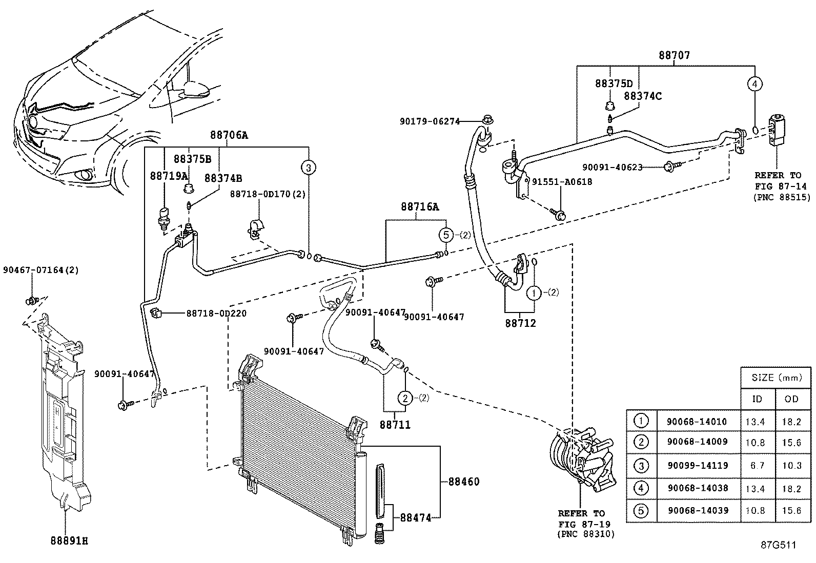 Figure 87G511