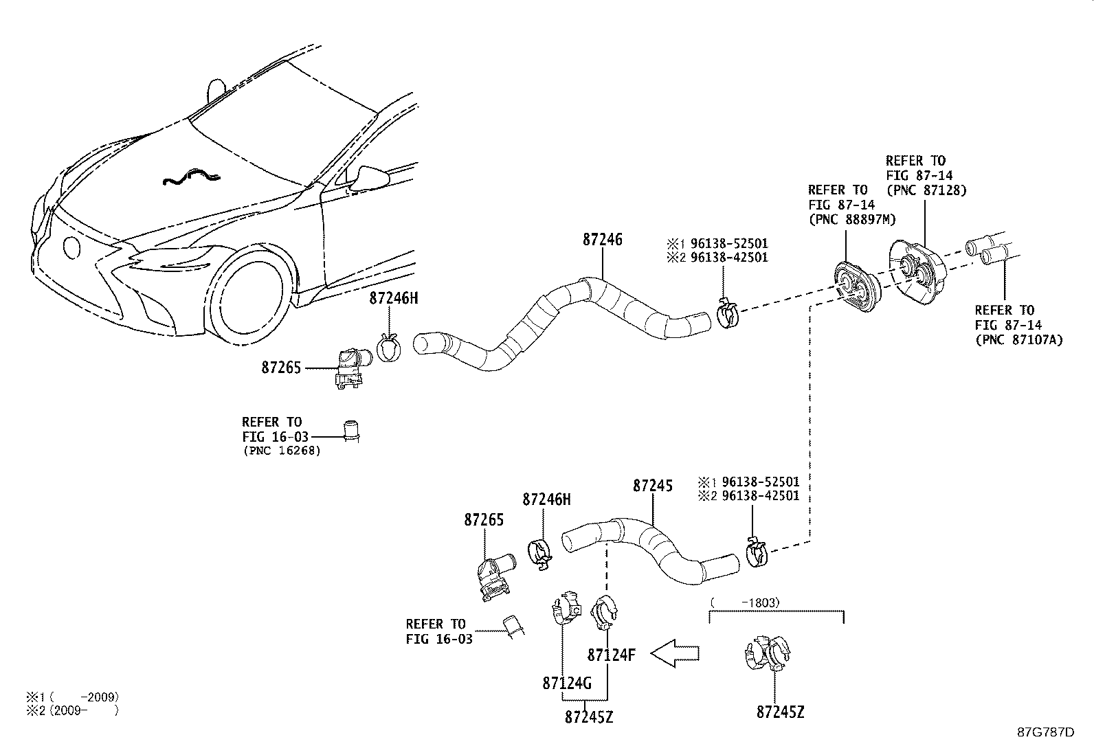 Figure 87G787D