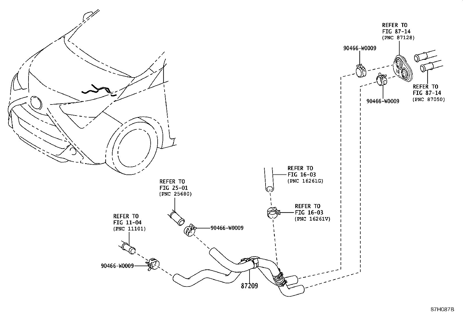 Figure 87H087B