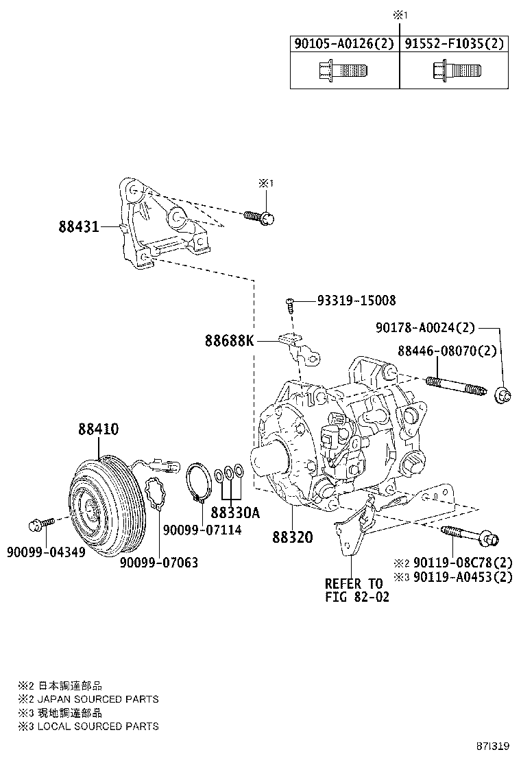 Figure 87I319