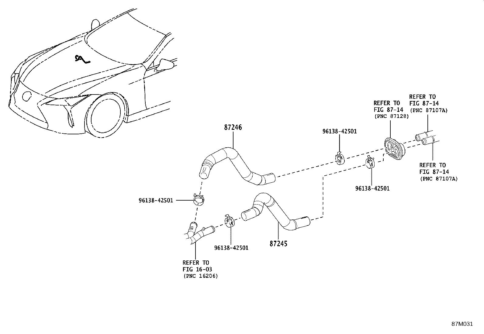 Figure 87M031