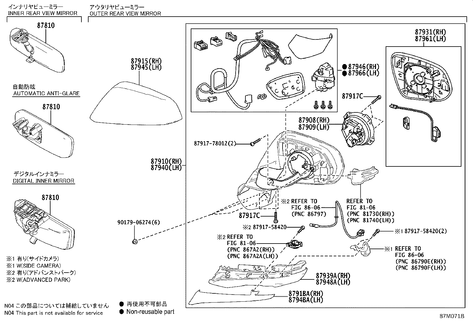 Figure 87M071B