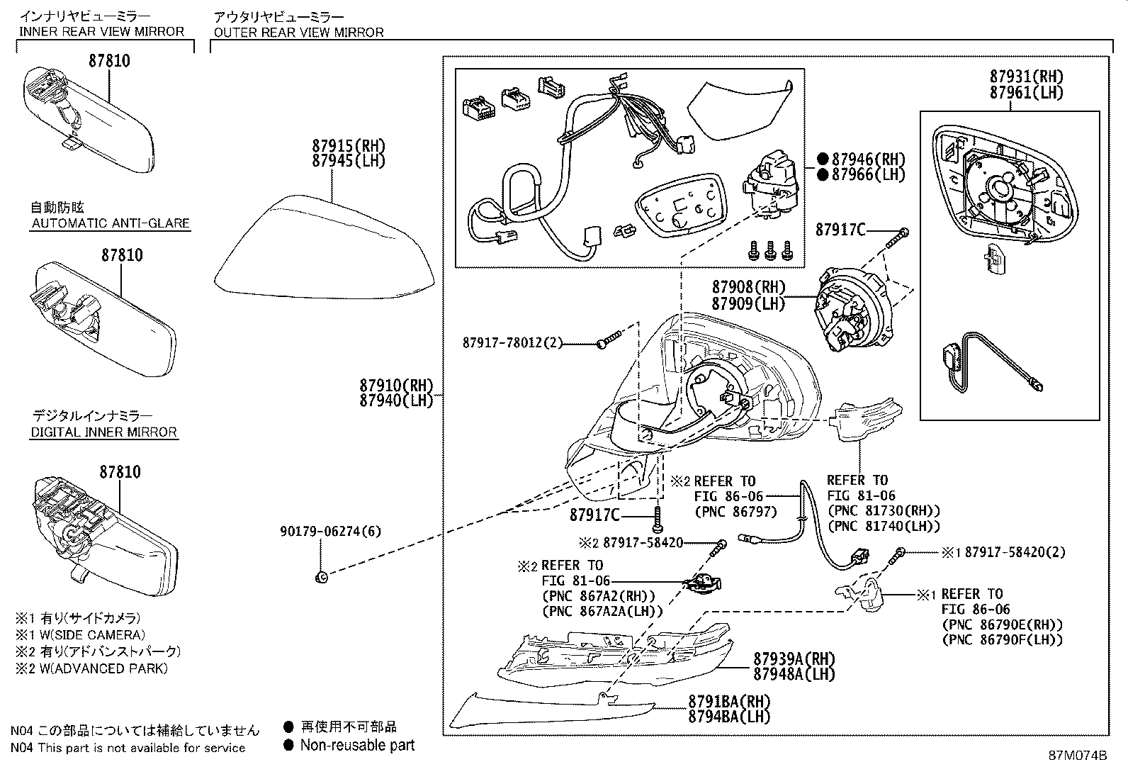 Figure 87M074B