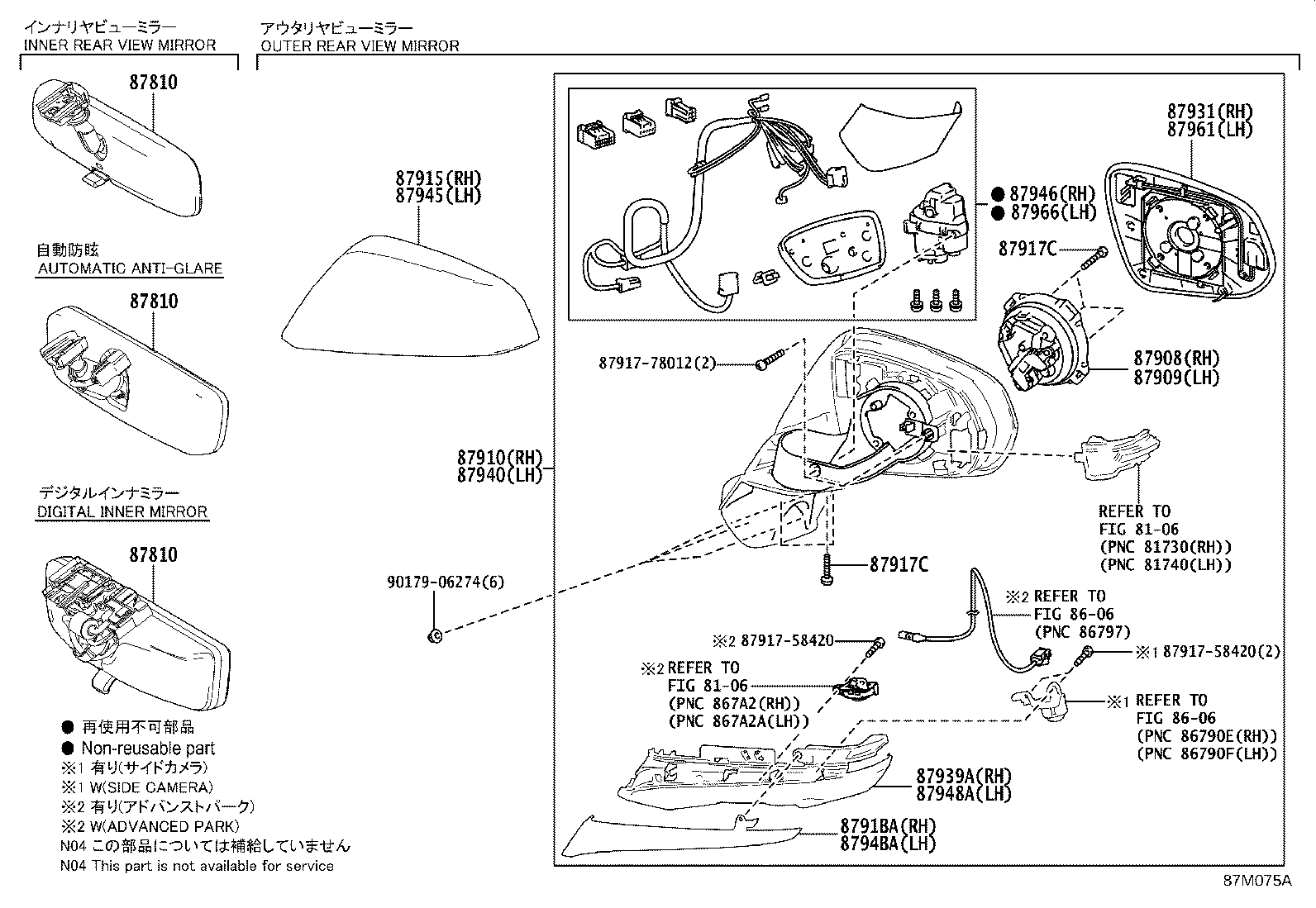Figure 87M075A