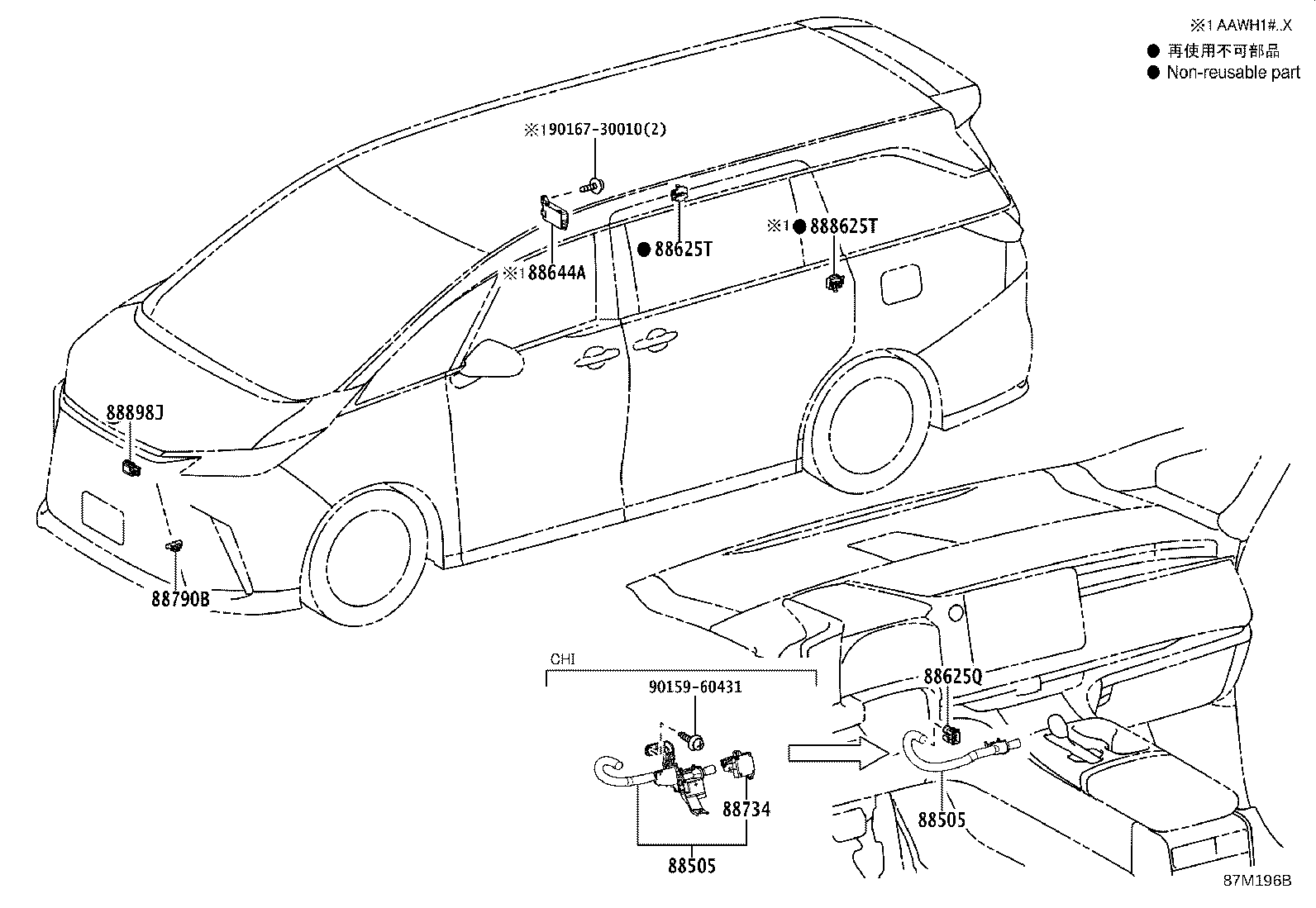 Figure 87M196B