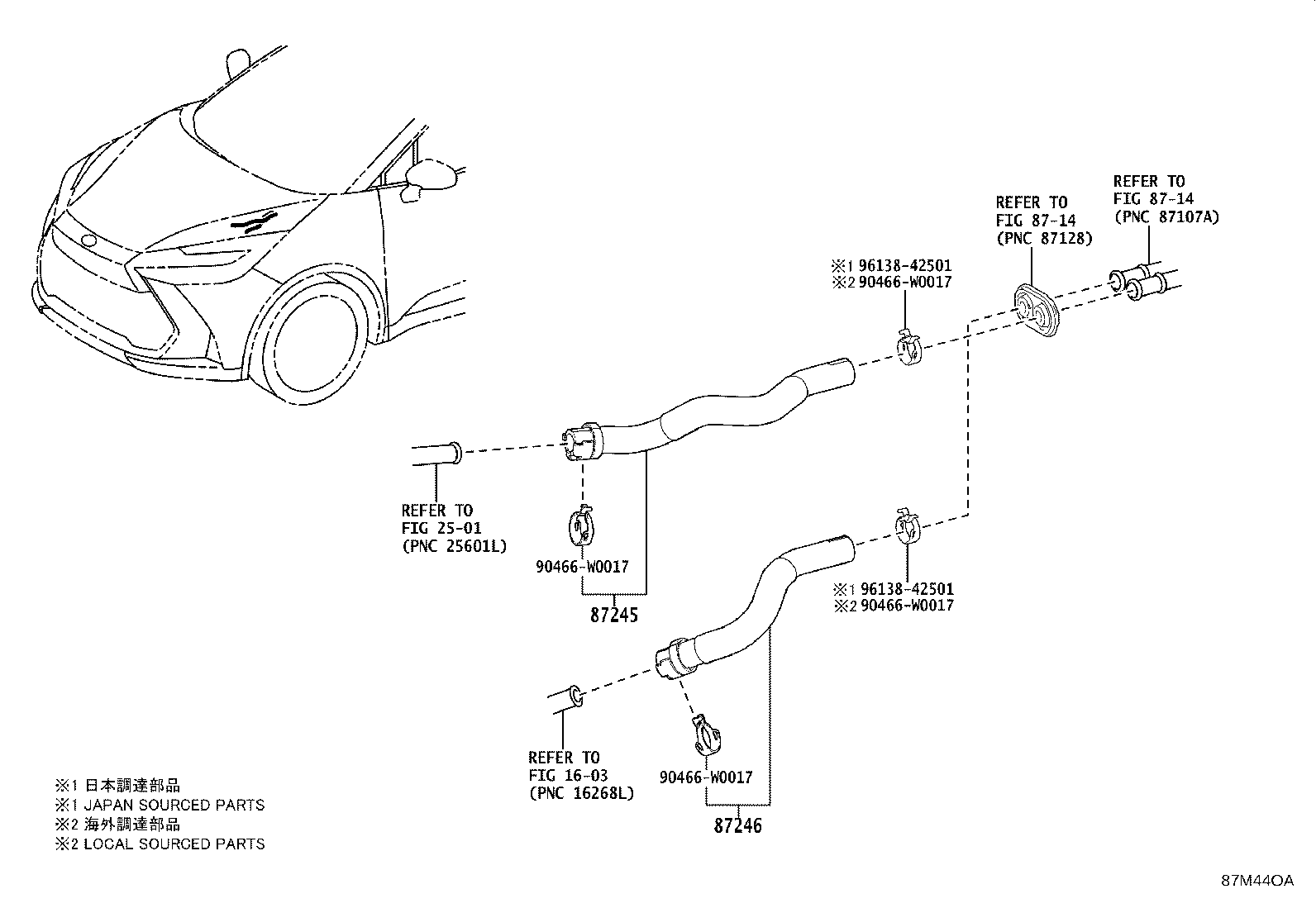 Figure 87M44OA