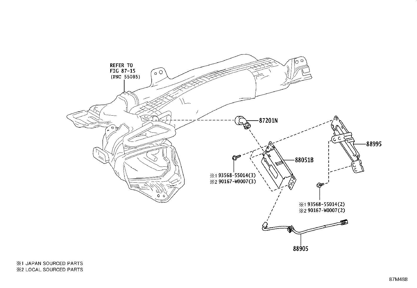 Figure 87M488