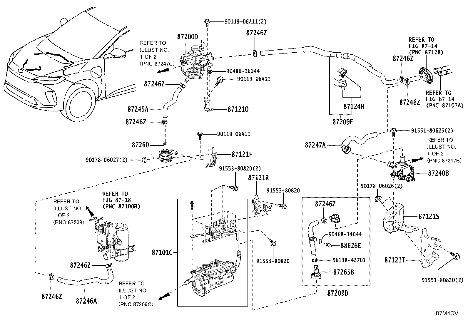 Figure 87M4DV