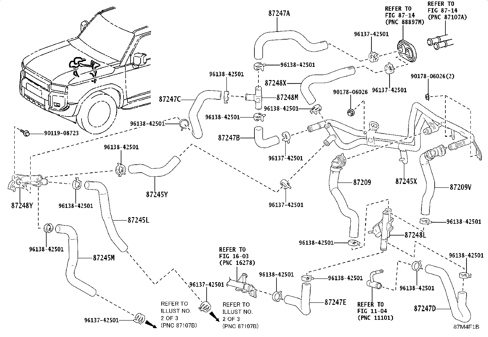 Figure 87M4F1B