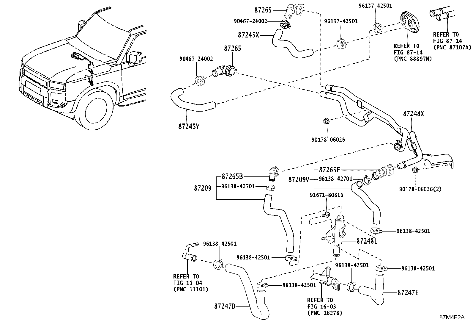 Figure 87M4F2A