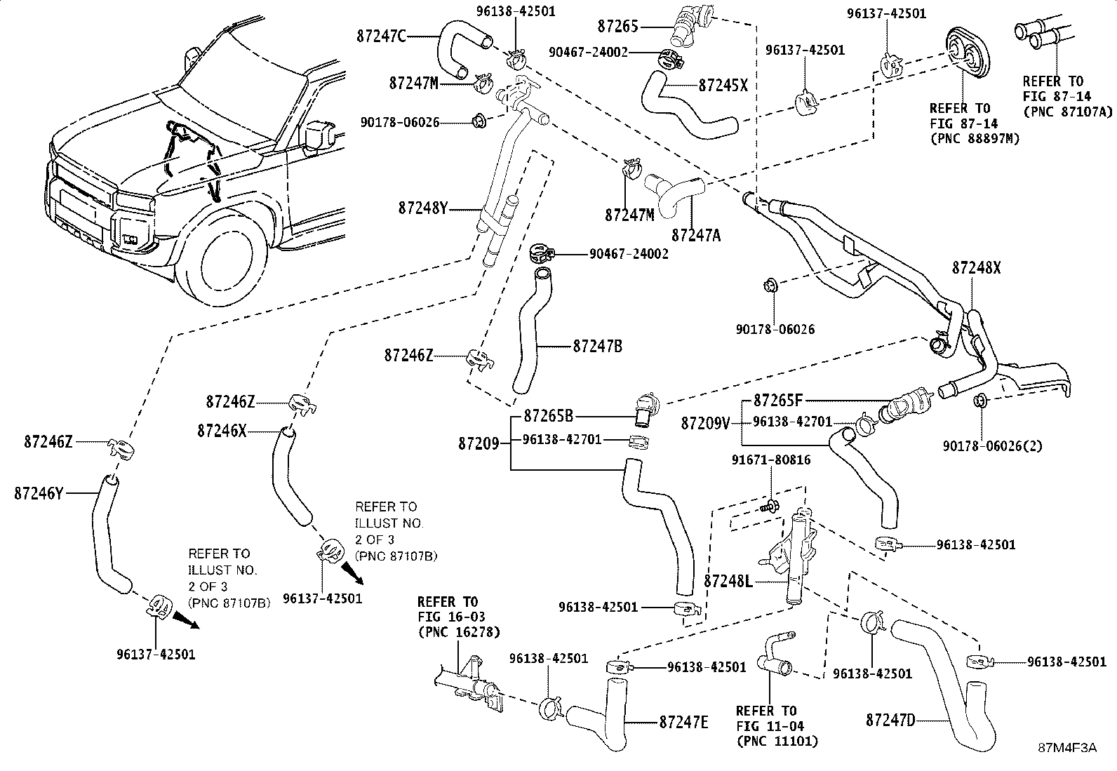Figure 87M4F3A