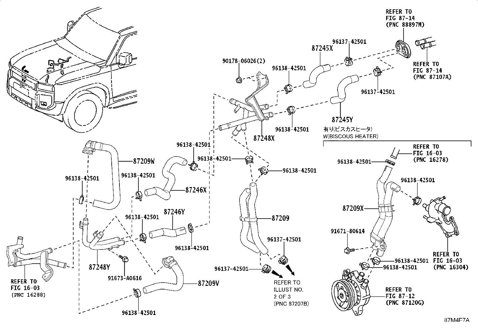 Figure 87M4F7A