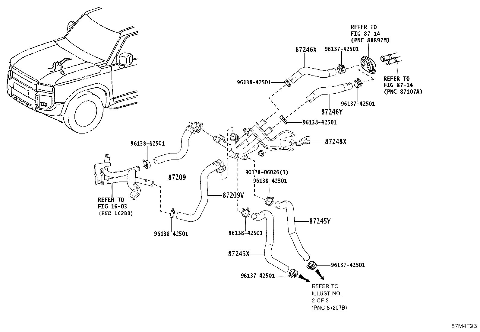 Figure 87M4F9B