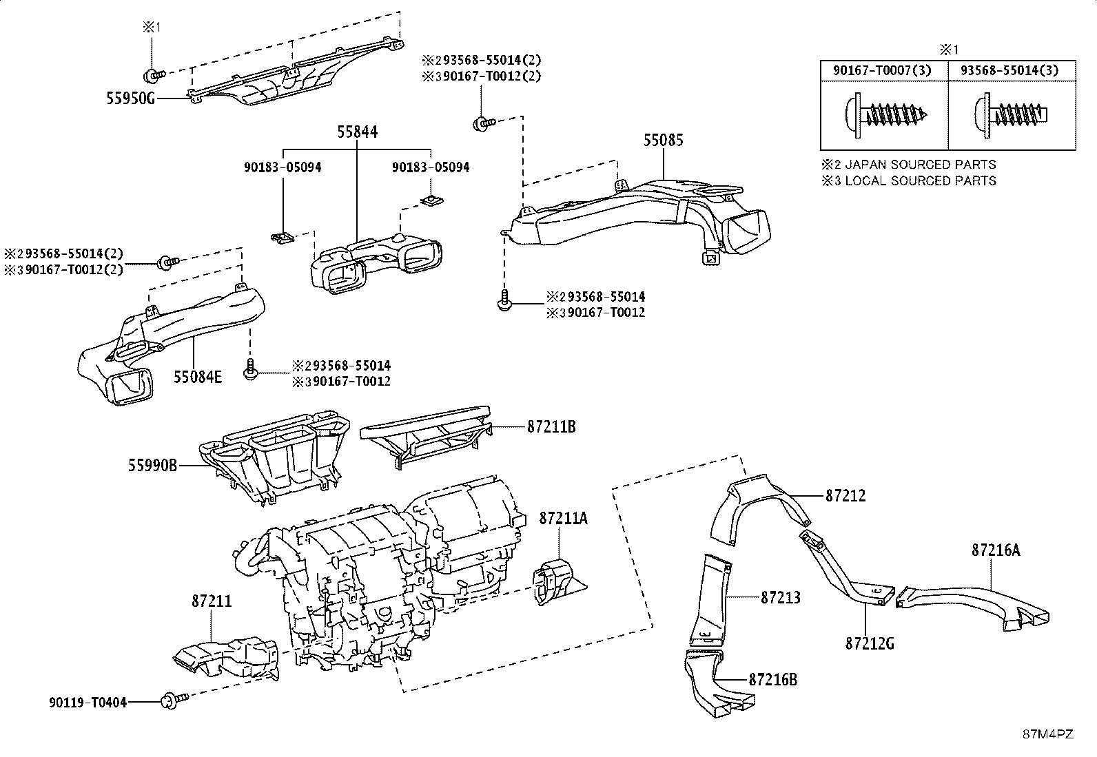 Figure 87M4PZ