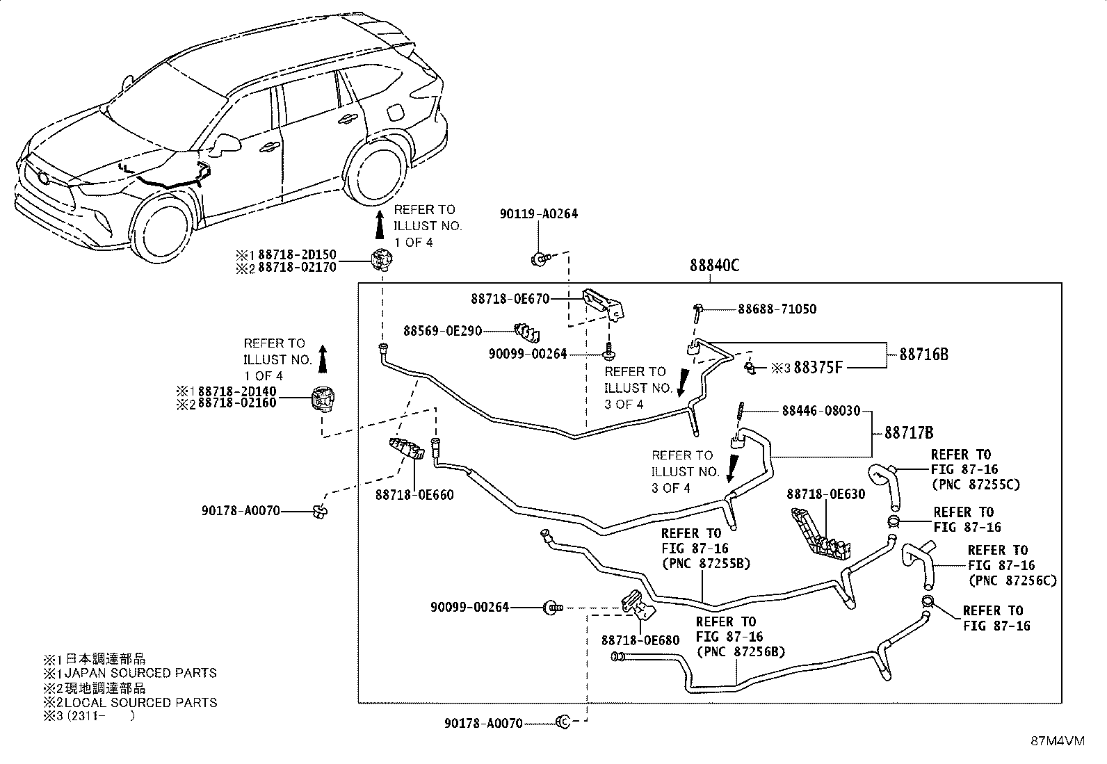 Figure 87M4VM