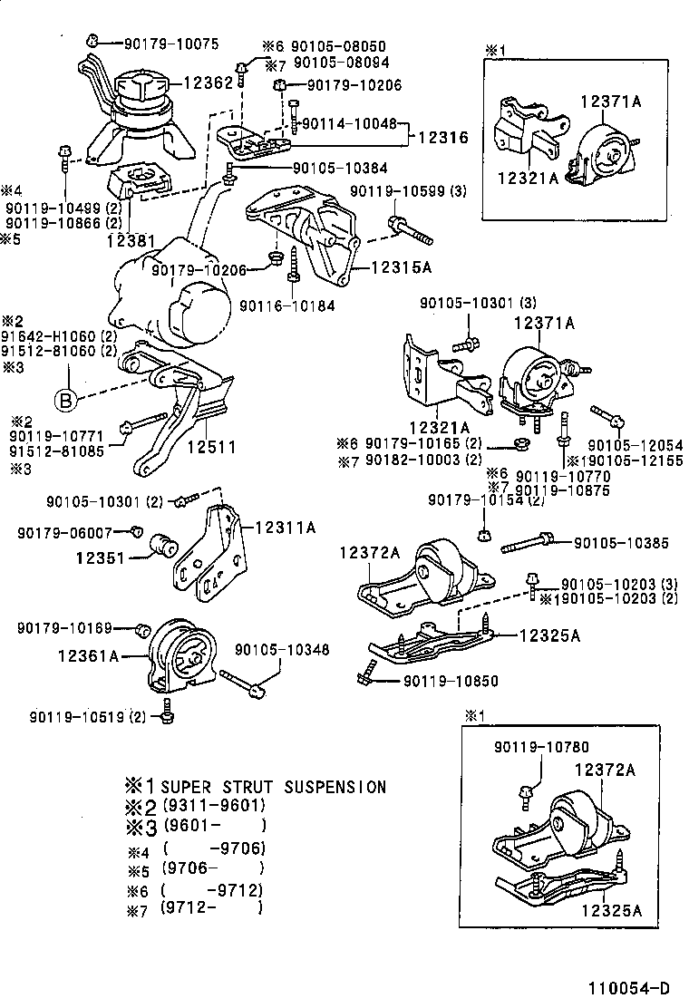 Figure 110054D
