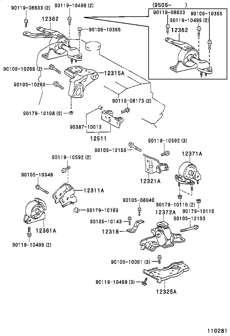 Figure 110281