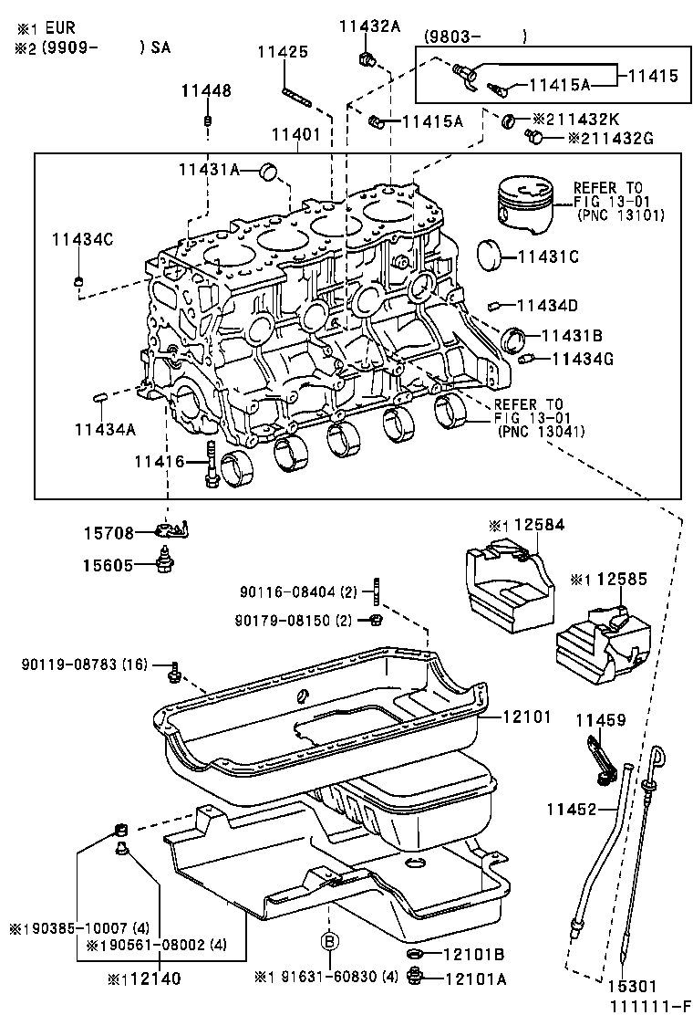 Figure 111111F