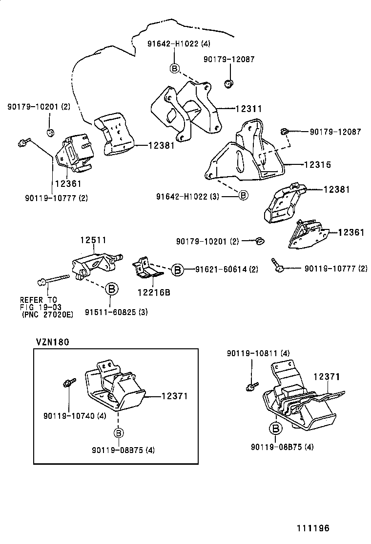 Figure 111196