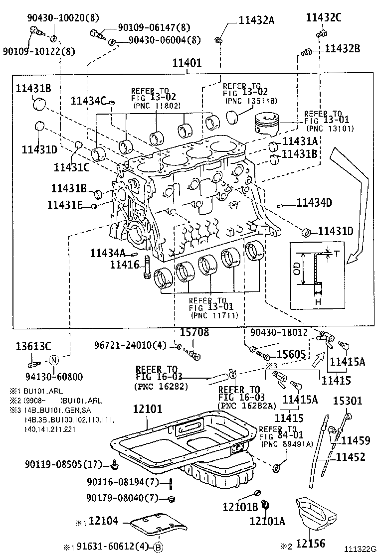 Figure 111322G