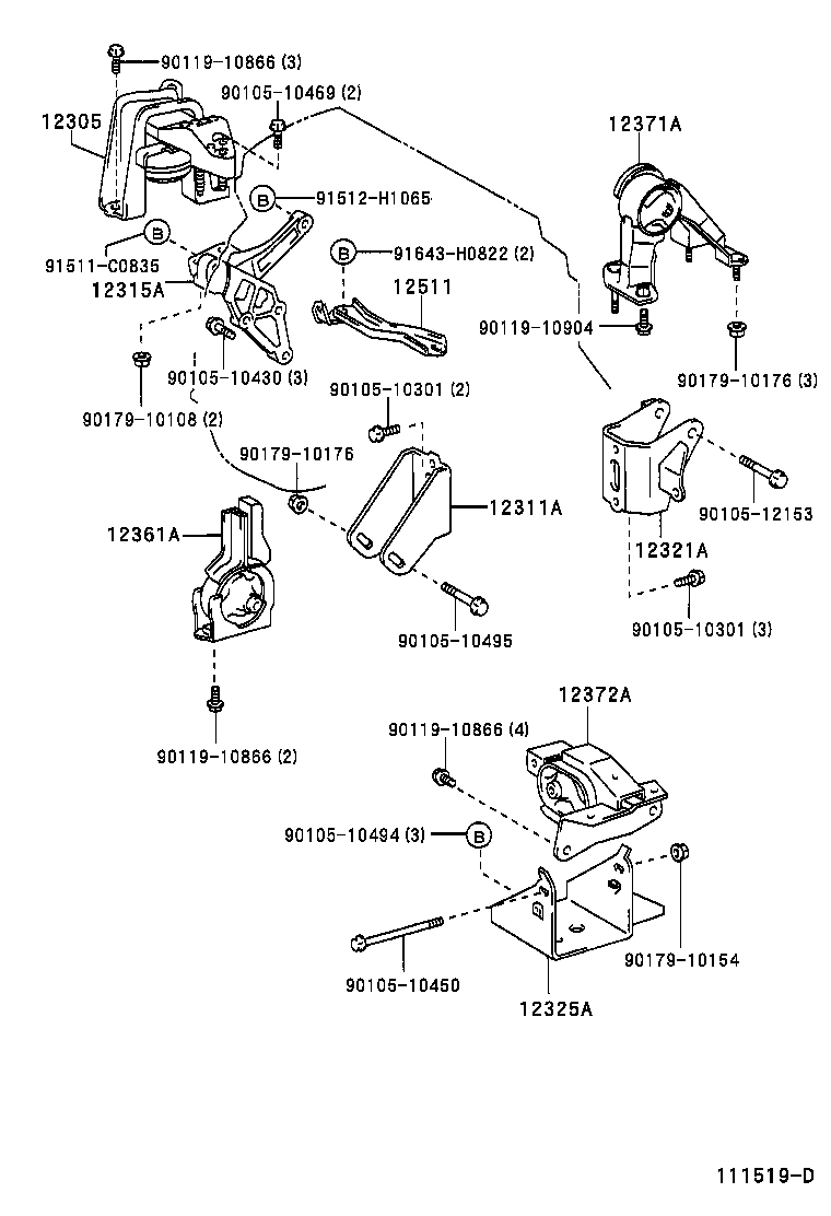 Figure 111519D