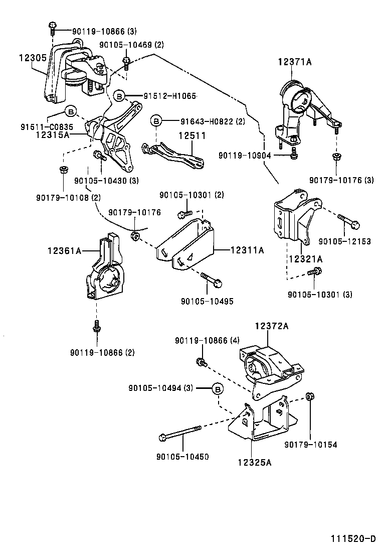 Figure 111520D