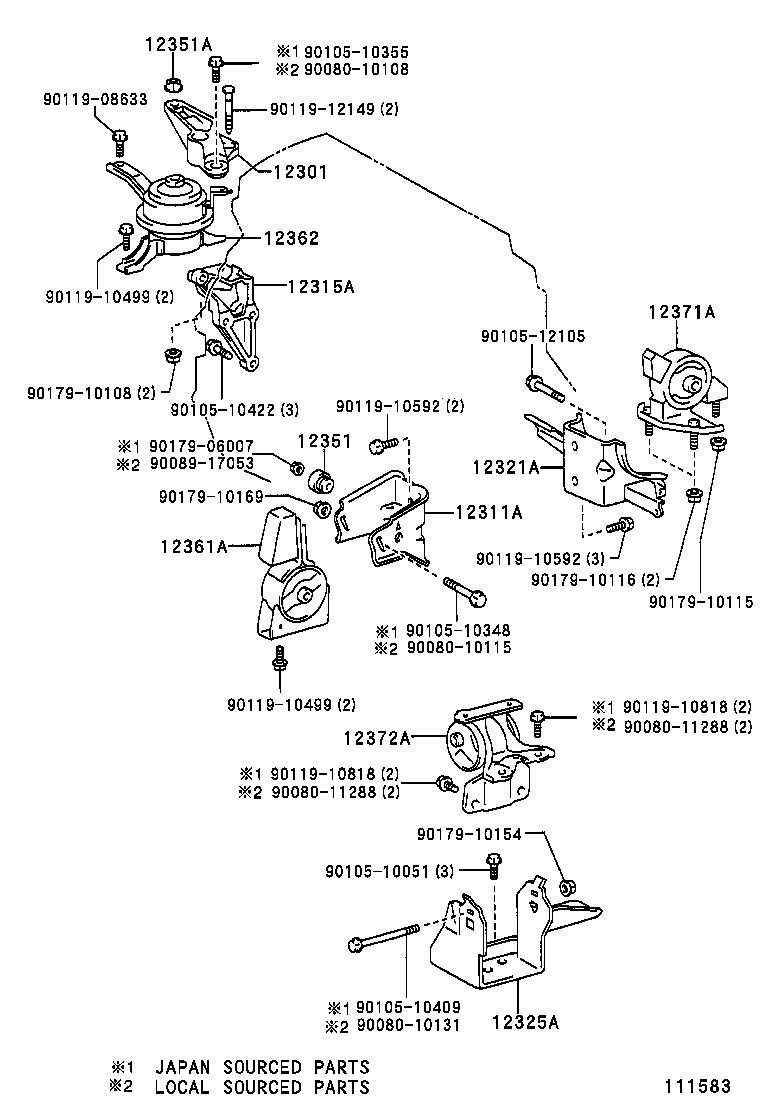 Figure 111583