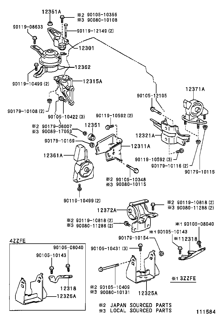 Figure 111584