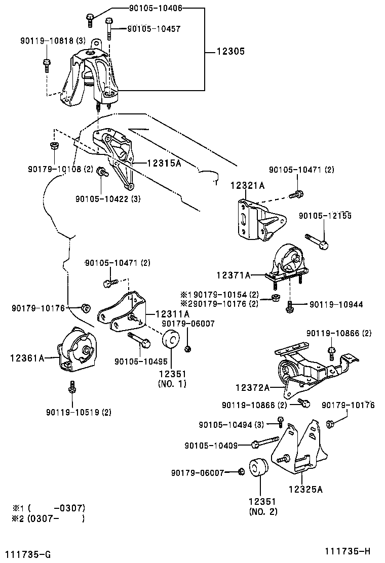 Figure 111735H