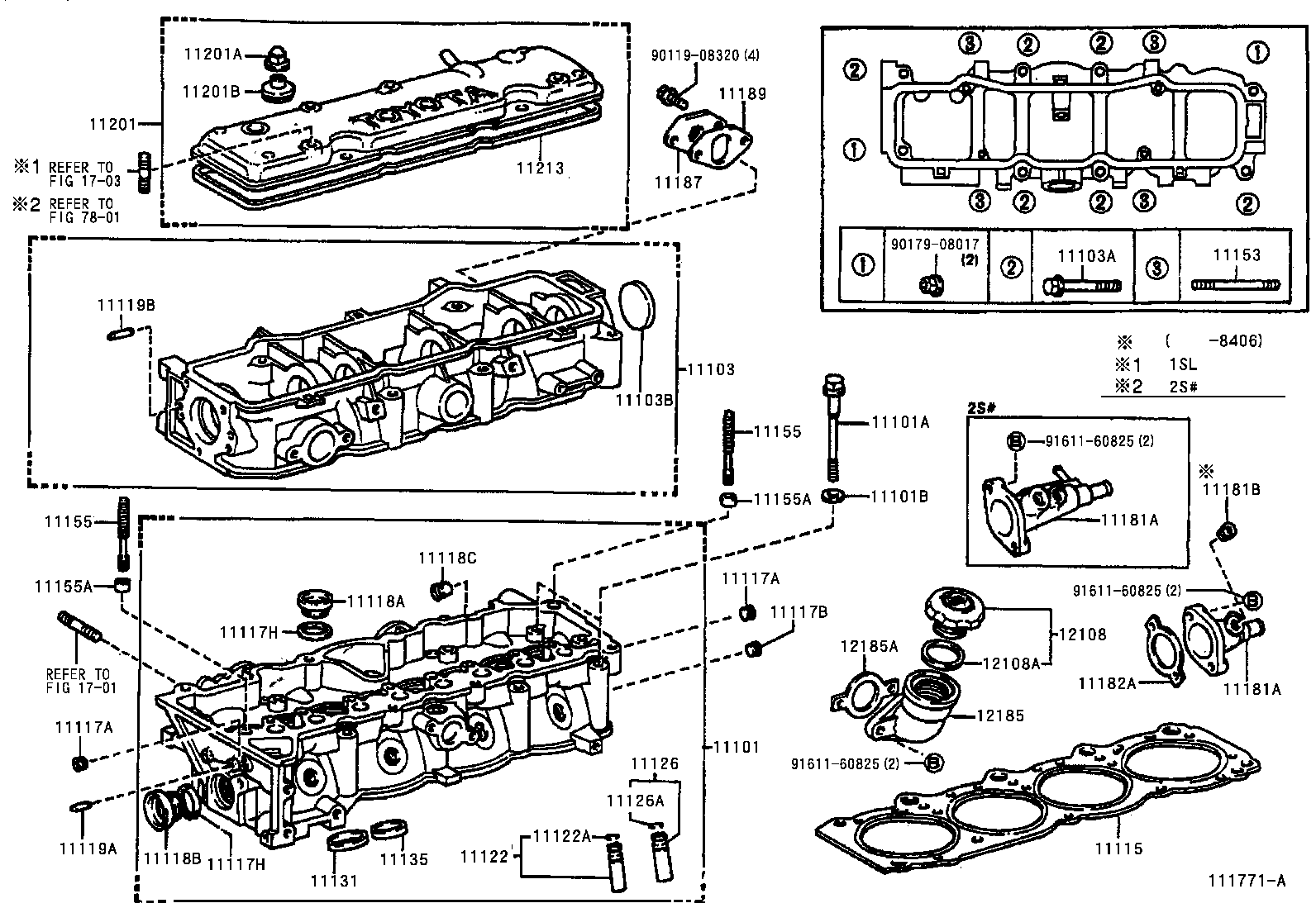 Figure 111771A