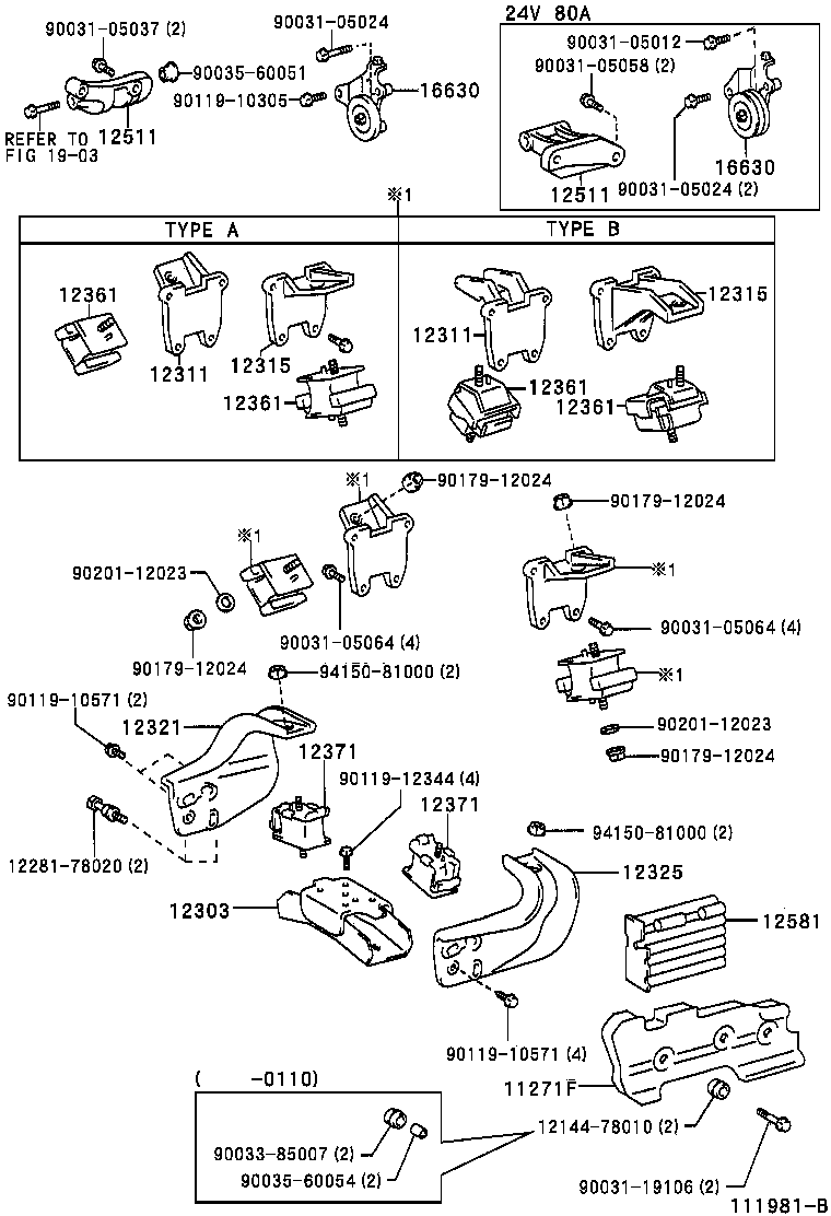 Figure 111981B