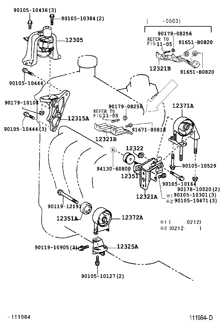 Figure 111984D