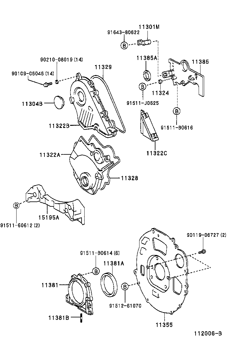 Figure 112006B