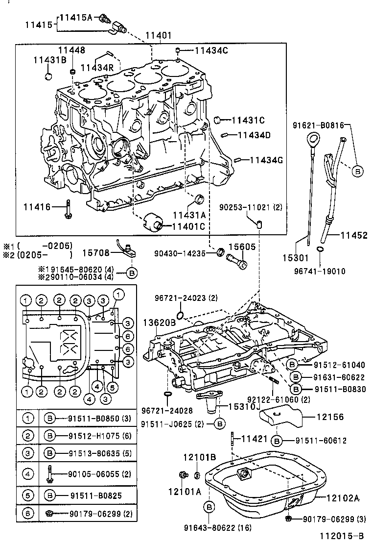 Figure 112015B
