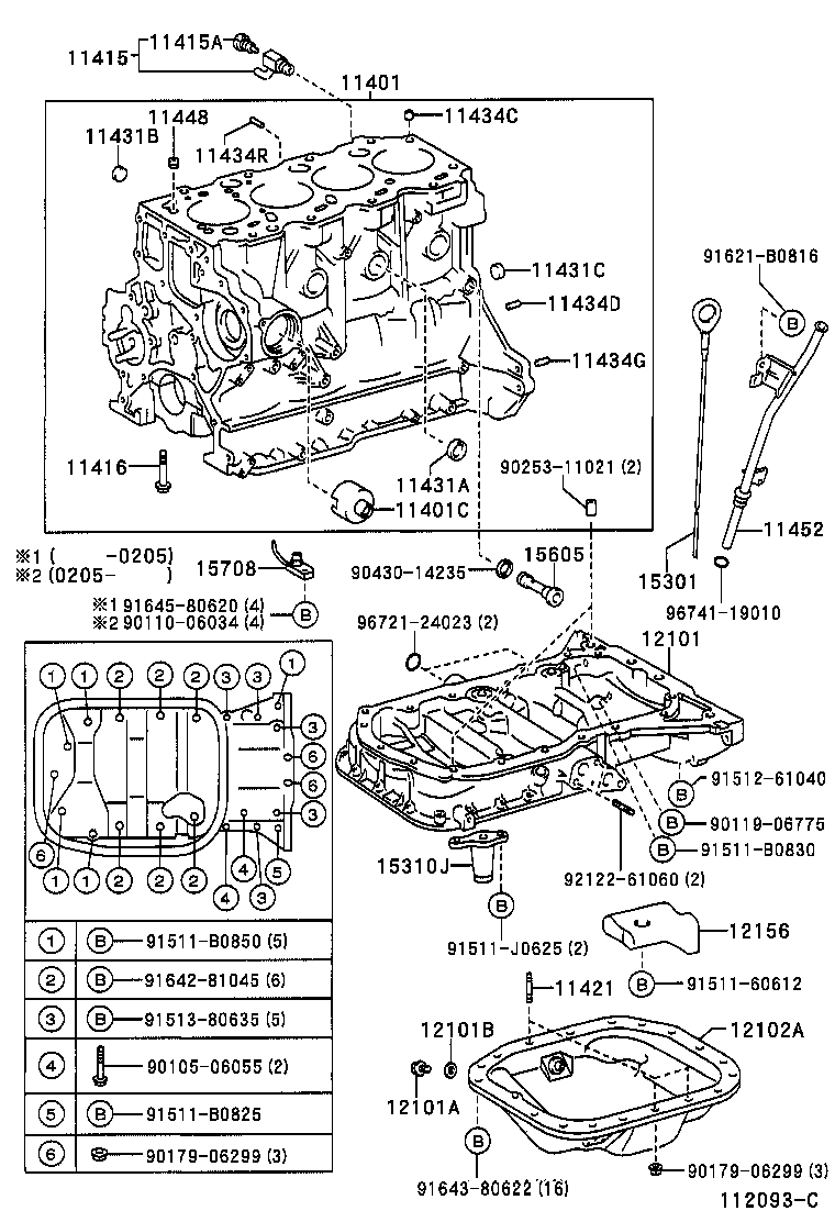 Figure 112093C