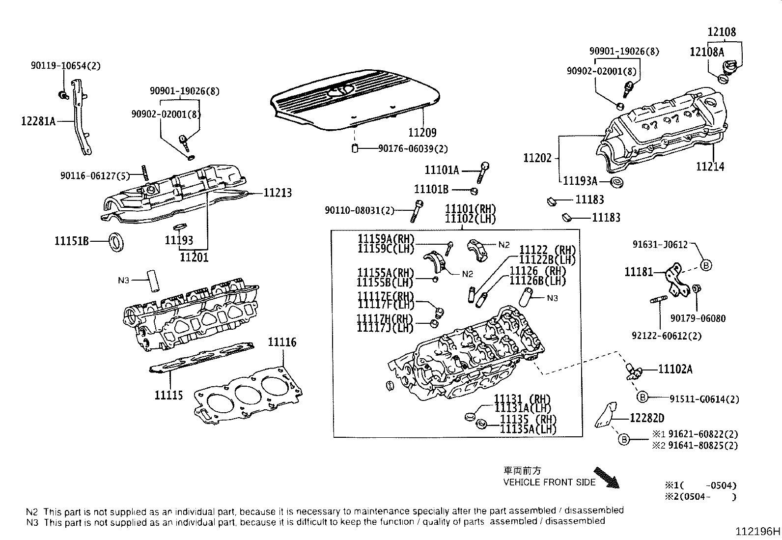 Figure 112196H