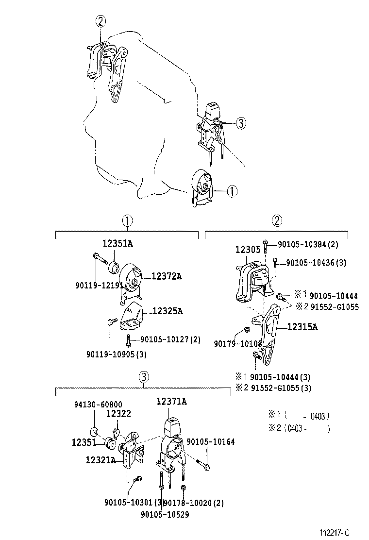 Figure 112217C