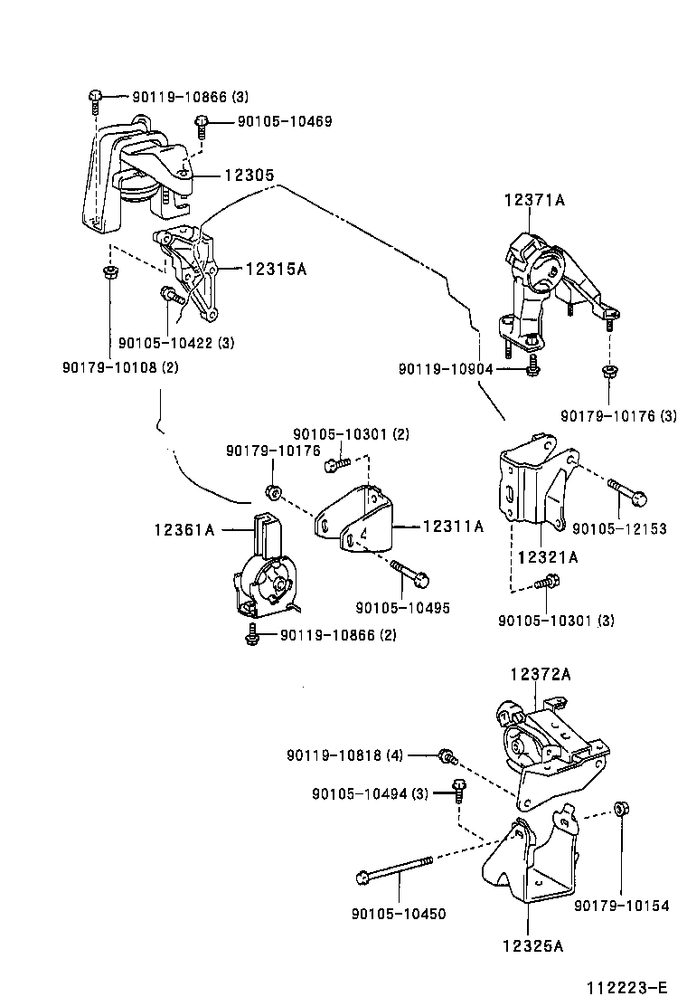 Figure 112223E