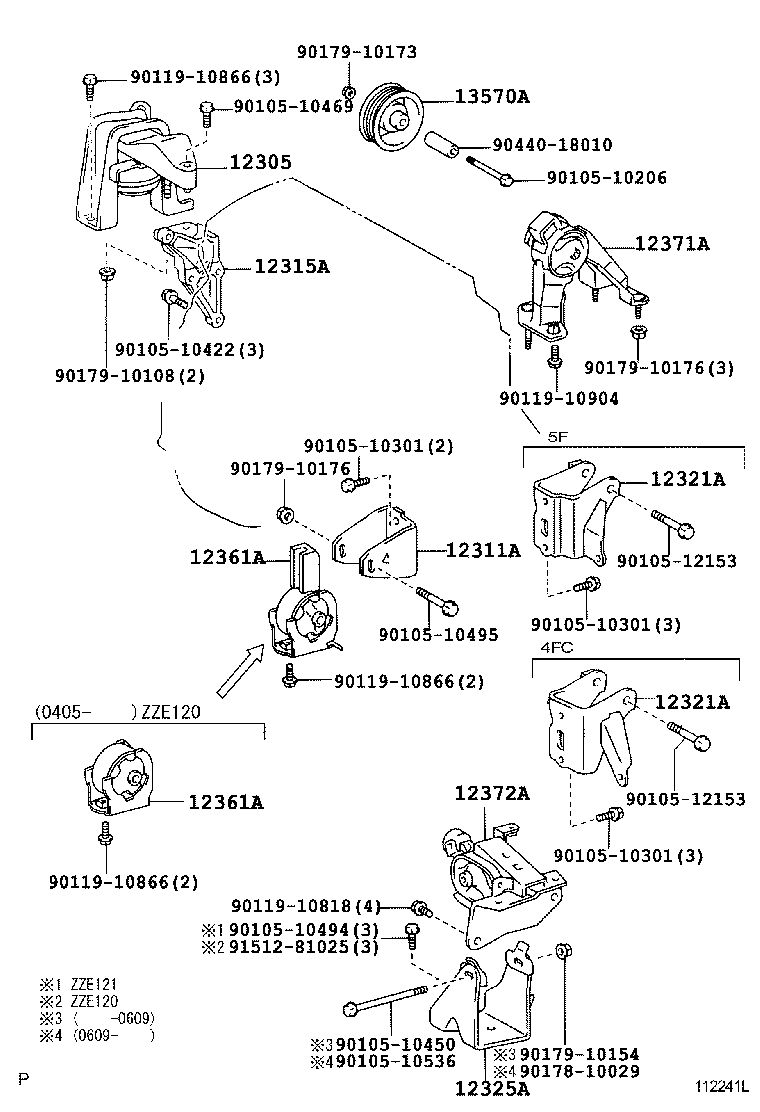 Figure 112241L