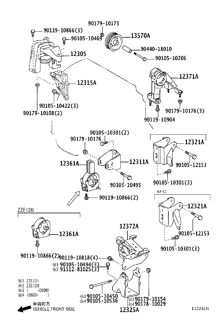 Figure 112241N