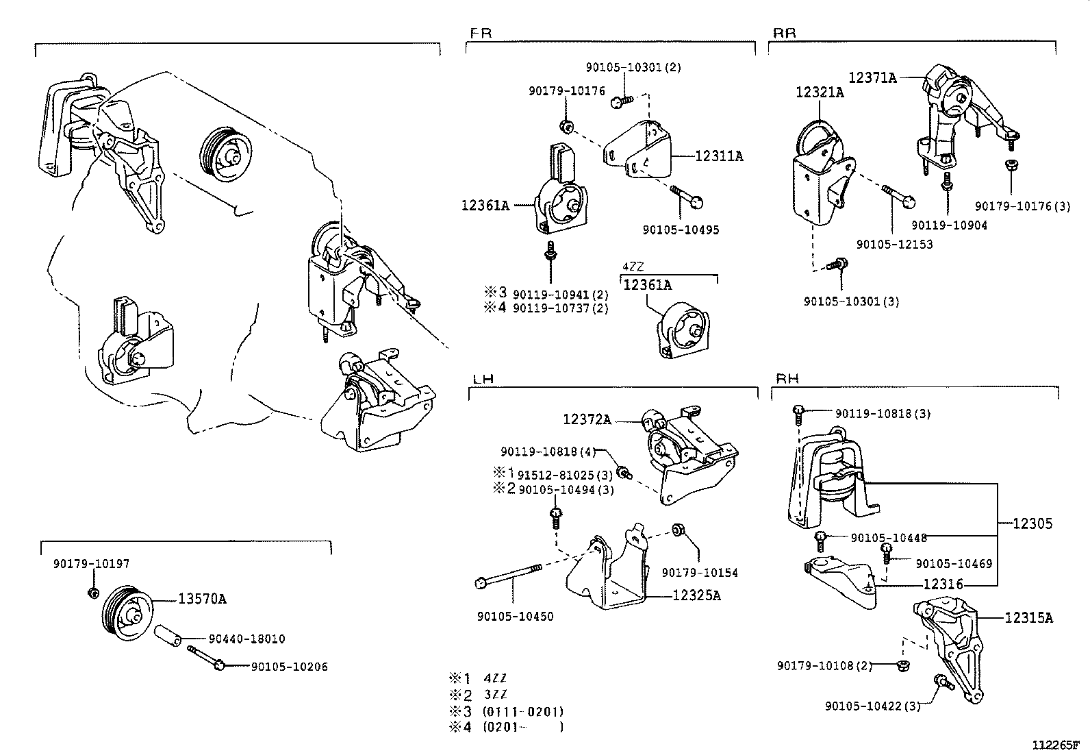 Figure 112265F