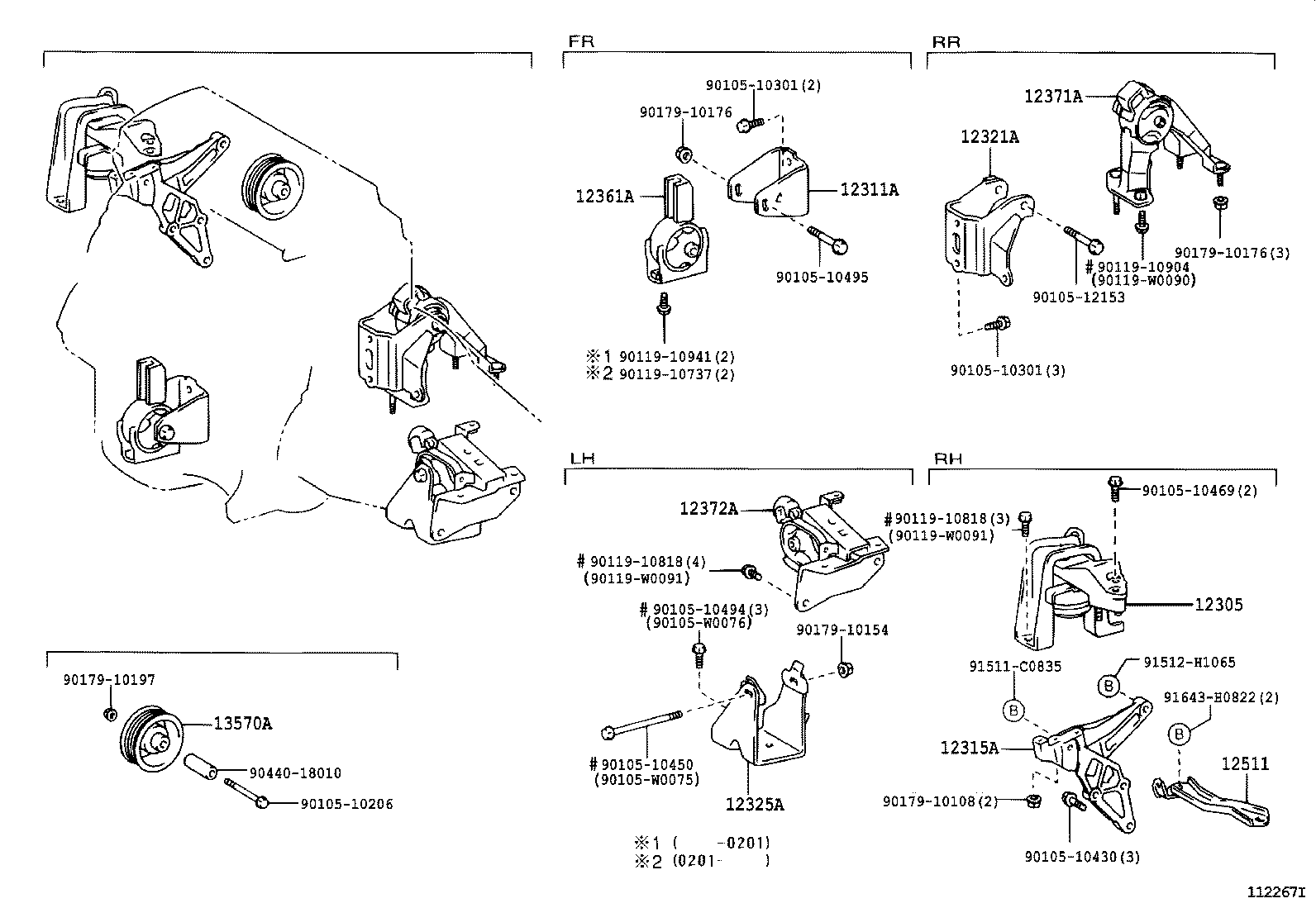 Figure 112267I