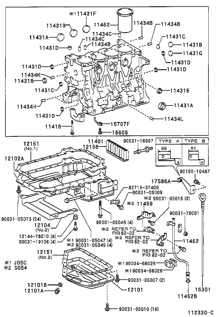 Figure 112330C