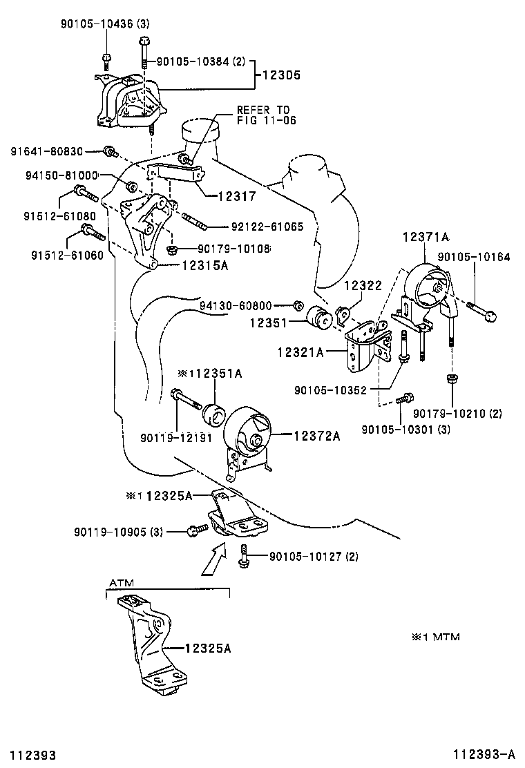 Figure 112393A